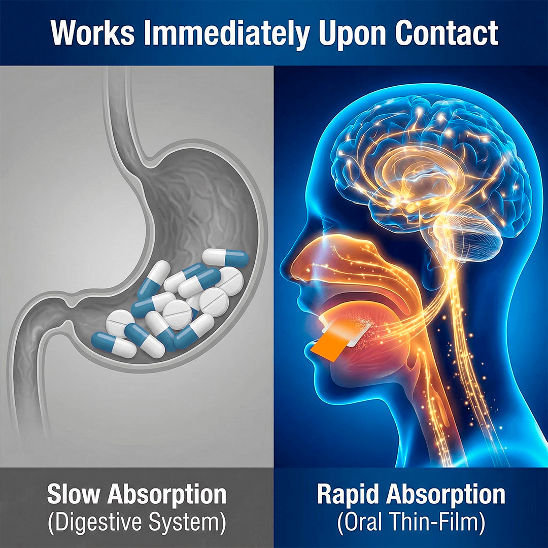 Ultimate Alpha Stack